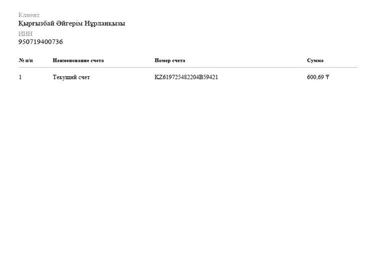 подтверждение наличия аккаунта