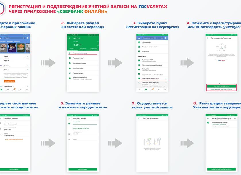 подтвержденная учетная запись