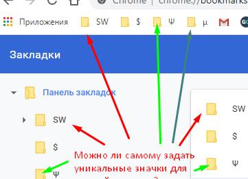 chrome закладки