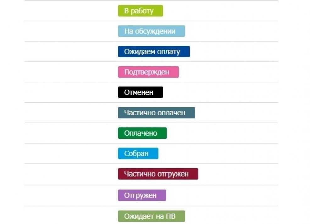 Статусы доставки