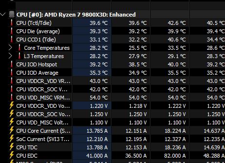 Выставляем по умолчанию
